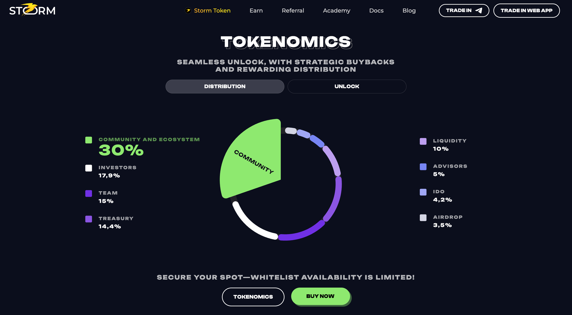 STORM Tokenomic