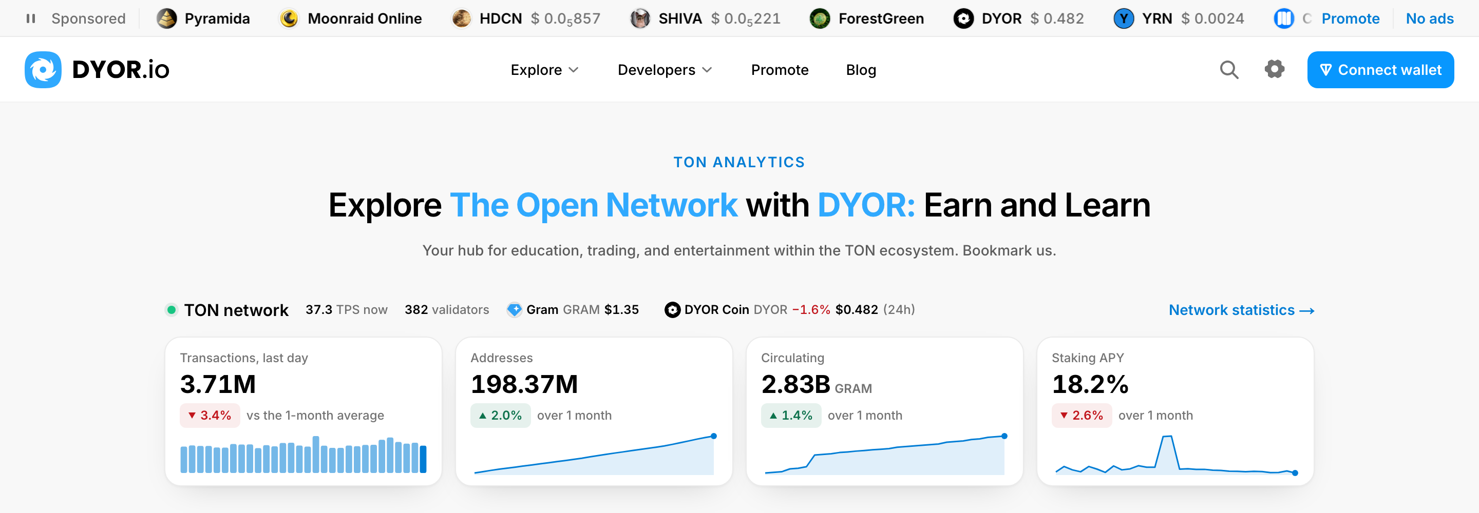 The TON network block on the home page: four tiles under the TPS line