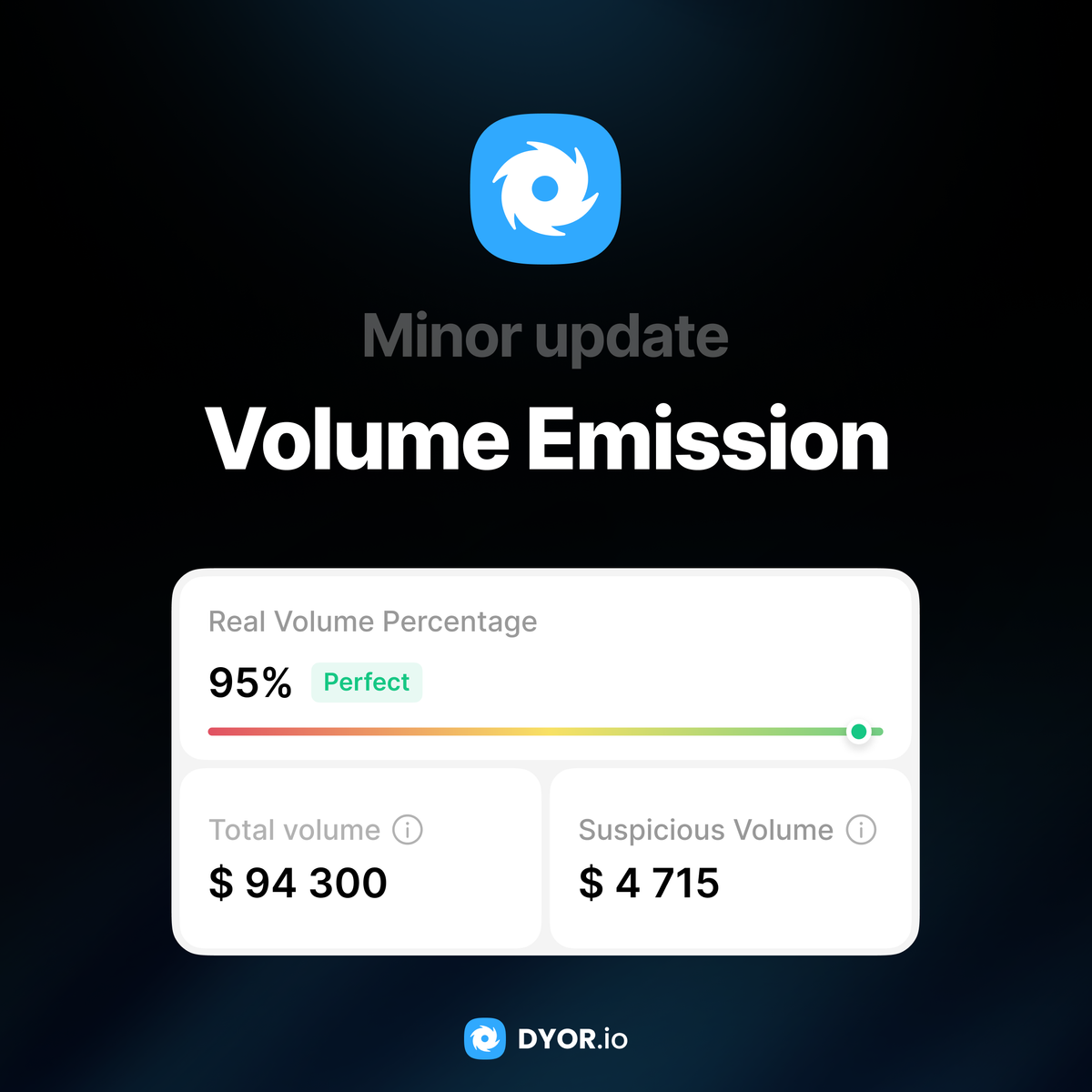 Meet Volume Emission