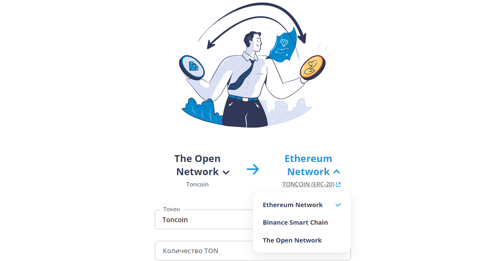DEX Insights: How to make the most out of TON with bridges