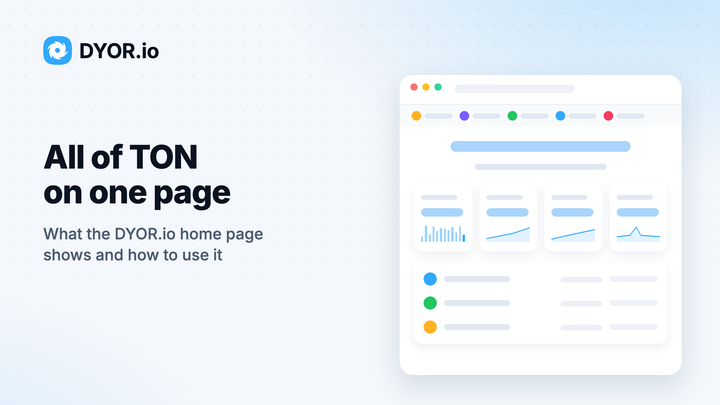 DYOR.io cover “All of TON on one page”: a sketch of the home page in a browser window