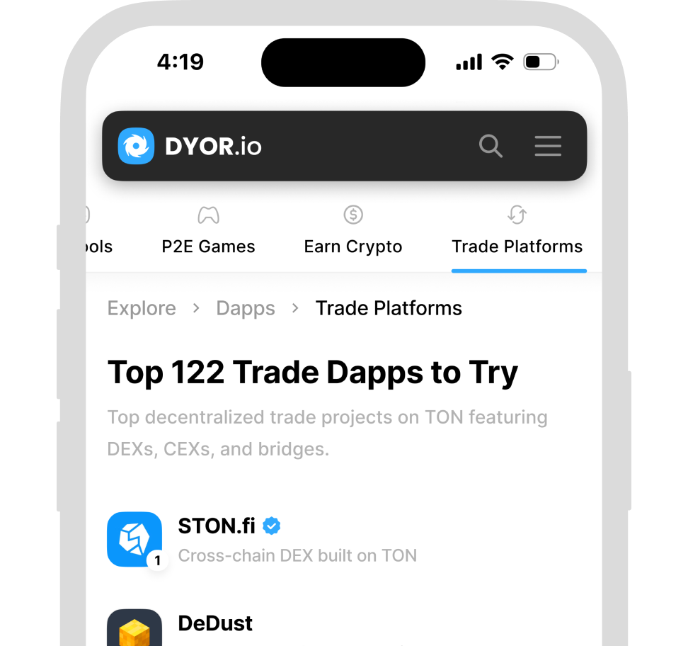 List of Dapps by Category