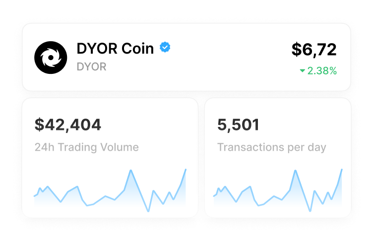 Extended token information