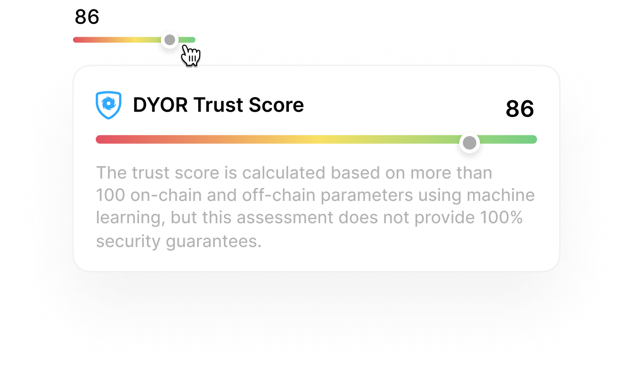 Trust Score