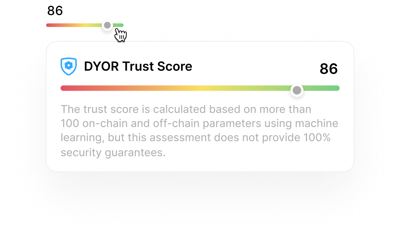 Trust Score