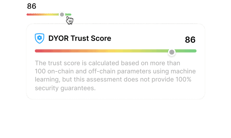 Trust Score