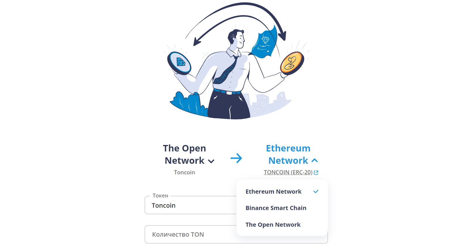 Обзор DEX: Как максимально эффективно использовать TON с помощью мостов