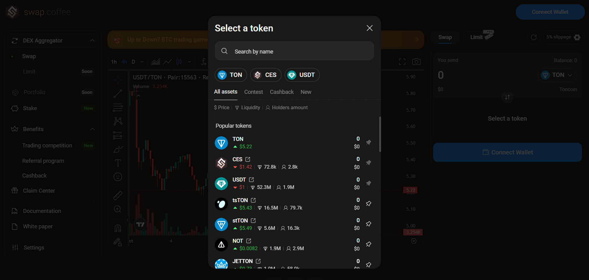 Обзор DEX: Как максимально эффективно использовать TON с помощью мостов