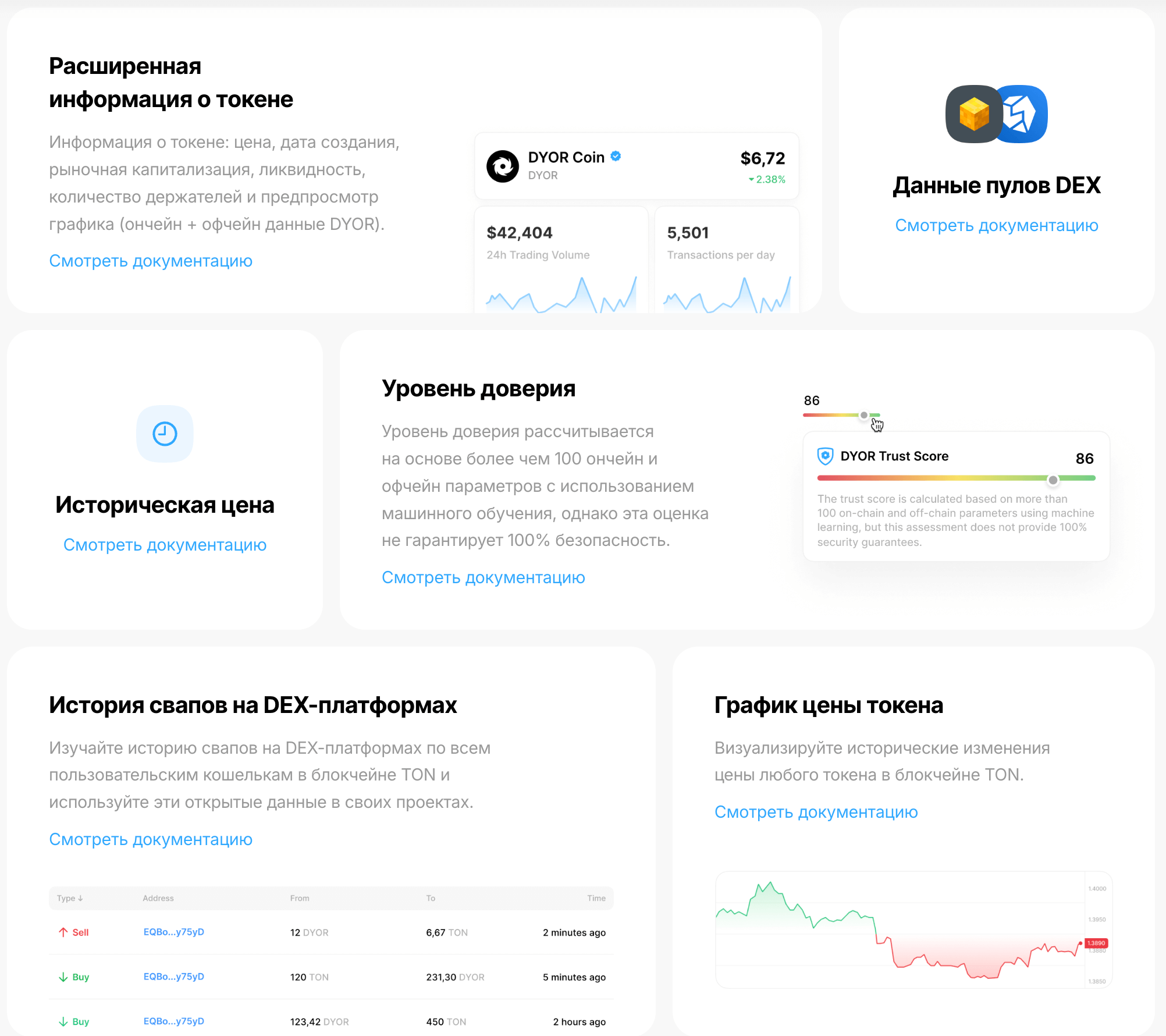 Лучшие провайдеры TON API: подробный обзор