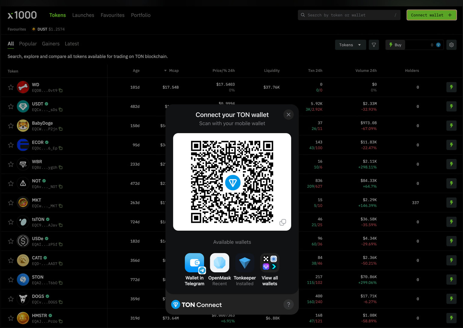 x1000.finance: Ваш короткий путь к умной торговле мем-коинами