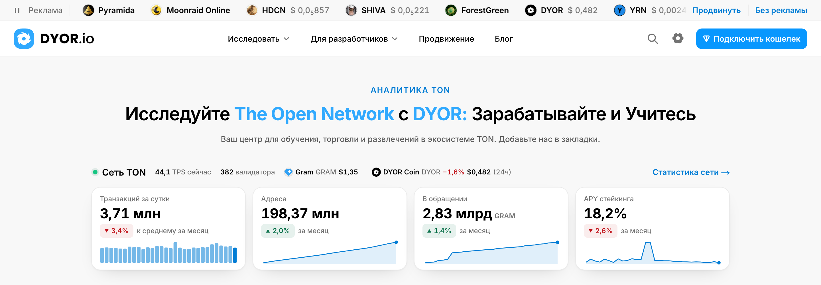 Блок «Сеть TON» на главной: строка с TPS и четыре плитки под ней