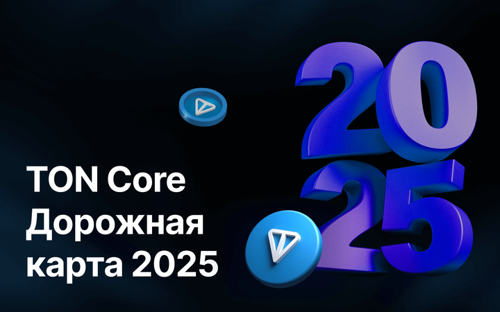 Дорожная карта TON Core